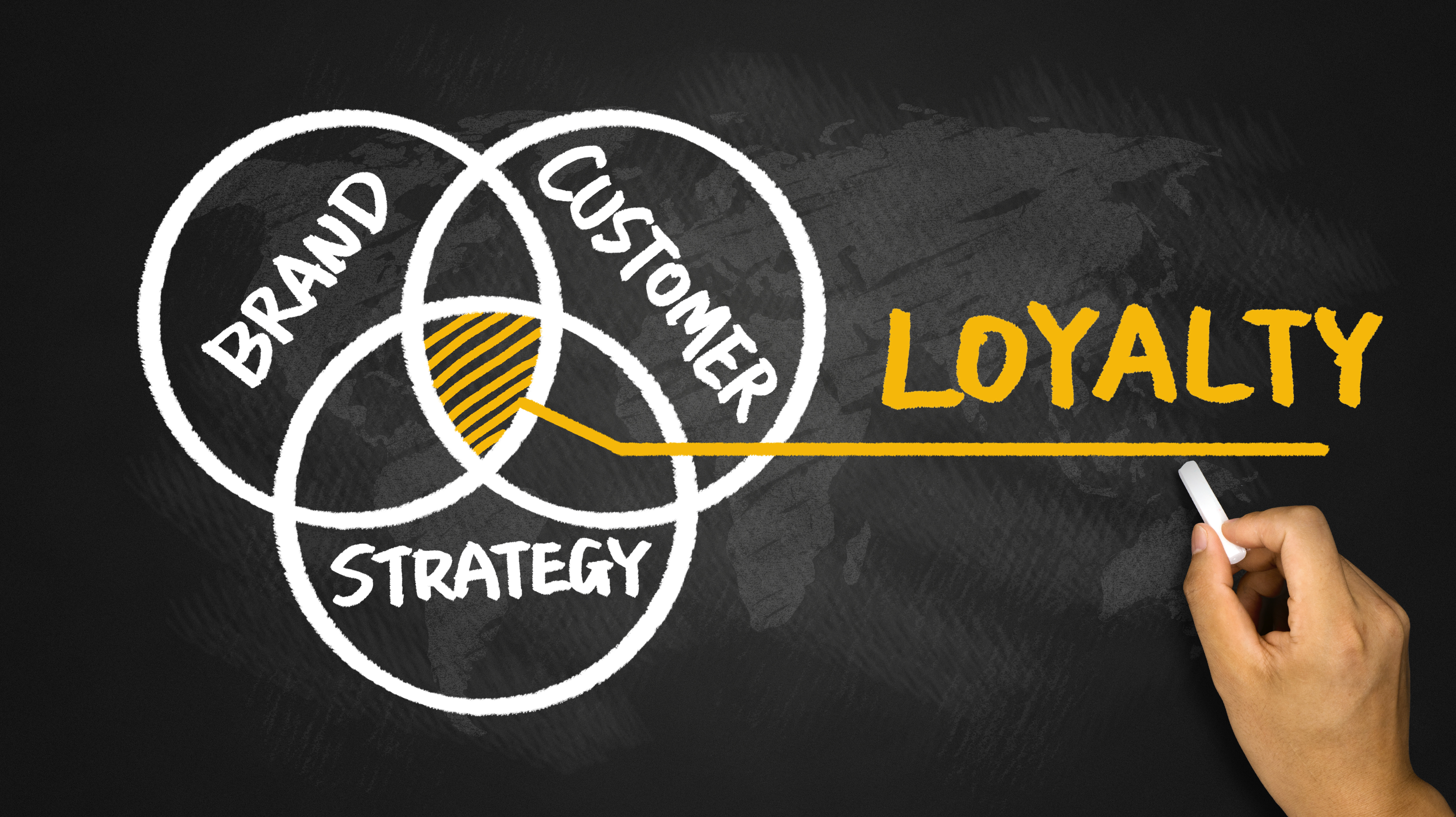 Creating Brand Loyalty for Your Staffing Firm | Staffing Software Solutions