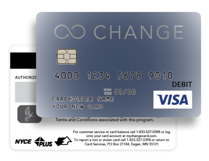 CHANGE Paycard Staffing Company Payroll Software Aviont 