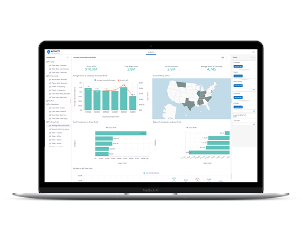 Avionté INSIGHTS business intelligence analytics for staffing