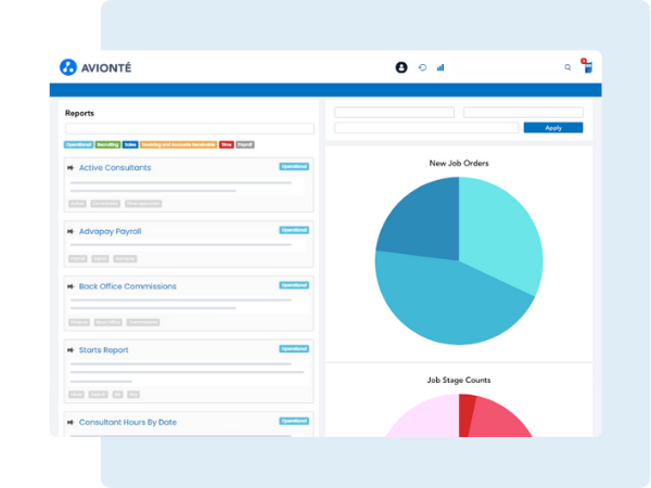 Reporting and forecasting dashboards for staffing firms