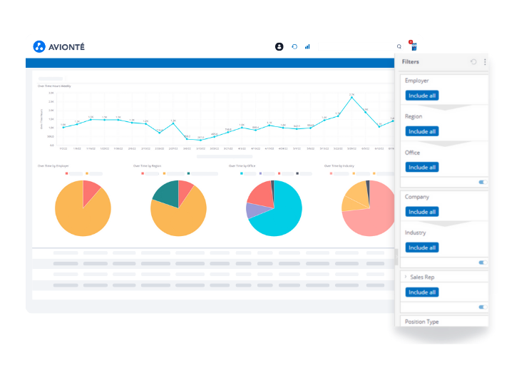 Staffing CRM ATS with talent management