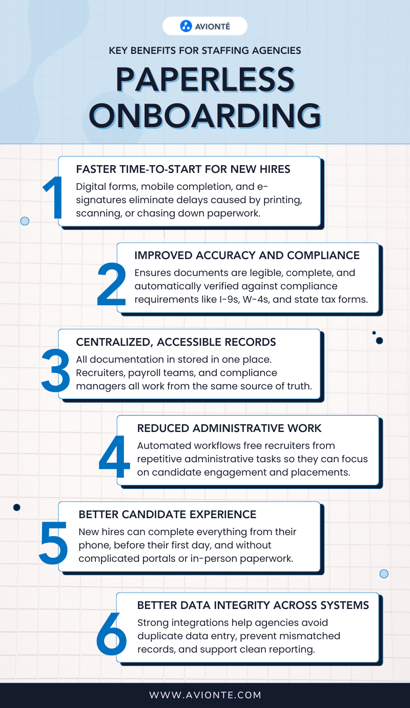 Benefits of Paperless Onboarding for Staffing Agencies