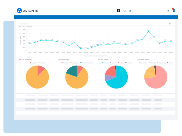 all-in-one staffing platform