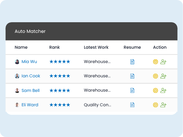 Auto Matcher