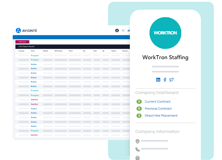 CRM dashboard