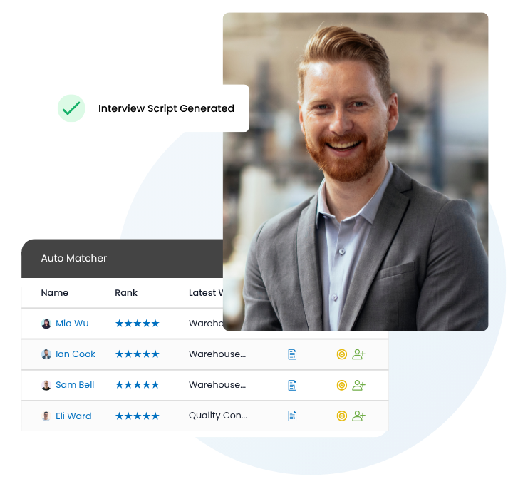 Staffing Software Platform by Aviont&eacute;