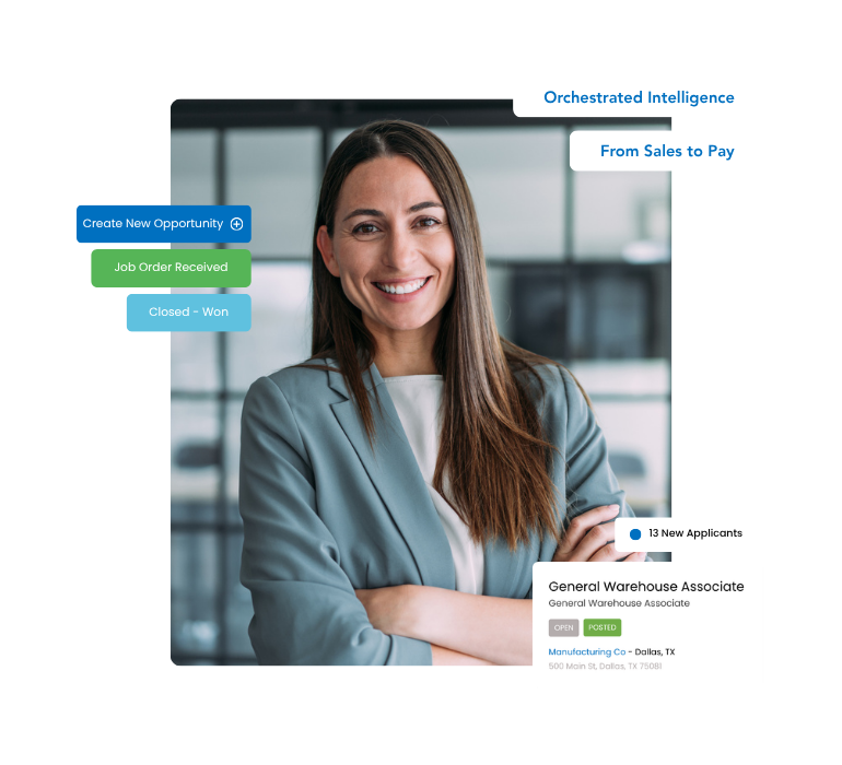 Aviont&eacute; Staffing Software