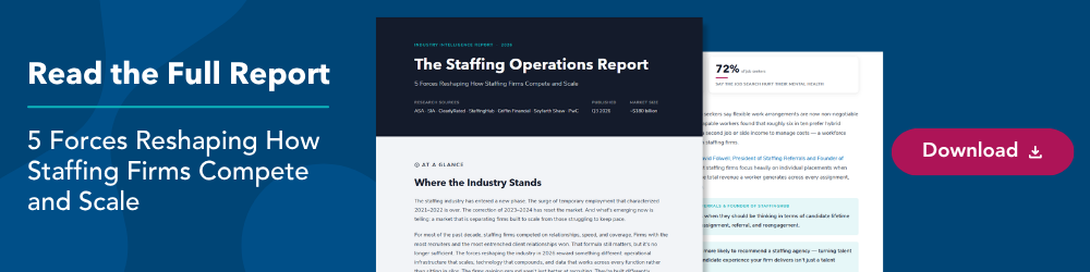 Download Gated Staffing Operations Report